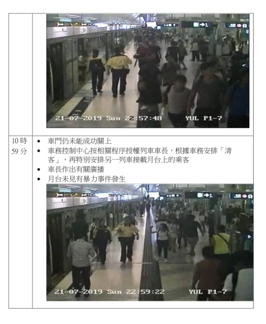 港鐵公開元朗站月台 CCTV 截圖回應車長罷工 網民：即係無道歉【多圖】