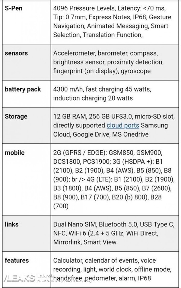 Galaxy Note 10+ 規格完整曝光！或增粉紅‧綠兩新配色