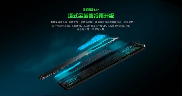 黑鯊手機 2 Pro 電競手機發佈 平價強挑 ASUS ROG Phone II