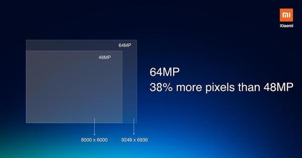 小米宣佈首發 6,400 萬像素鏡頭手機 同時預告將推出一億拍攝像素手機