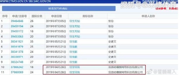 花樣滑冰選手「羽生結弦」名字被中國註冊  日方回覆將盡力保護知識產權