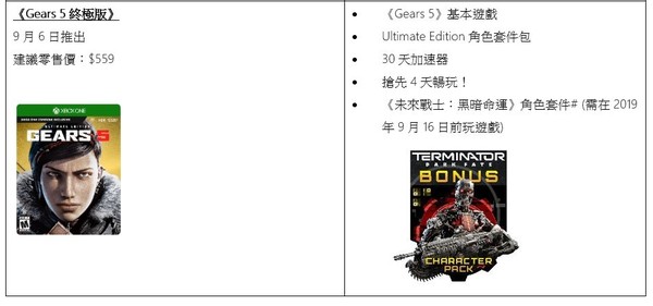 Gears 5蓄勢待發 XB1X裂紋主機套裝