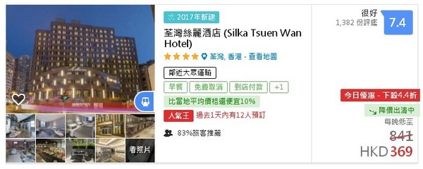 訪港大陸團數量銳減 香港酒店訂房價低至 HK$234