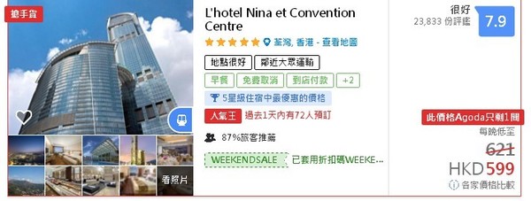 訪港大陸團數量銳減 香港酒店訂房價低至 HK$234