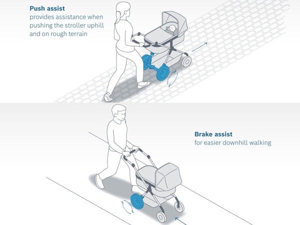 Bosch 公布 eStroller 電動嬰兒車技術  BB 車操控全靠手機 App？