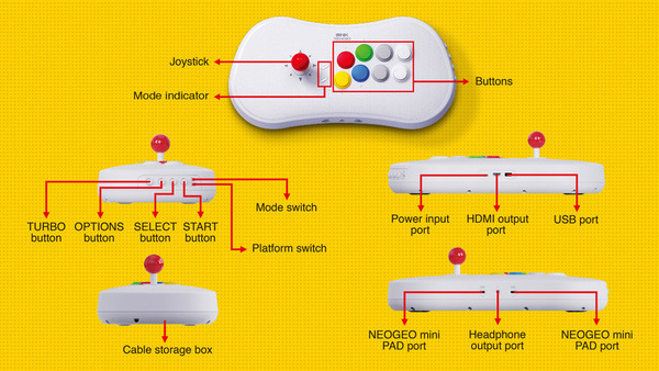 SNK 推 NEOGEO 大手掣內附 20 款遊戲！可連接「NEOGEO mini」遊玩