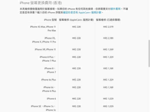 Apple 公布 iPhone 11 屏幕及電池維修價格 保養期內免費更換電池