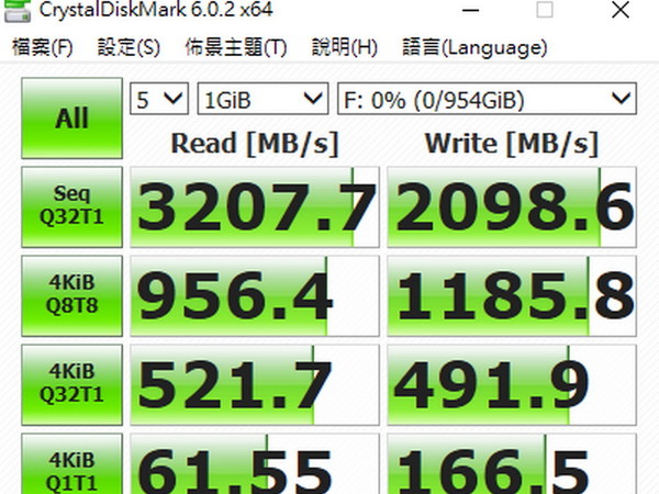 $775 買到 1TB M.2 NVMe SSD Intel、Plextor 鬥平鬥速度
