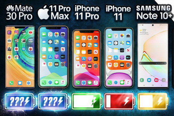 iPhone 11 Pro Max 巨獸級續航？評測力壓 HUAWEI Mate 30 Pro