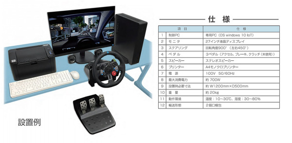 銀髮族專用 日本推模擬駕駛分析