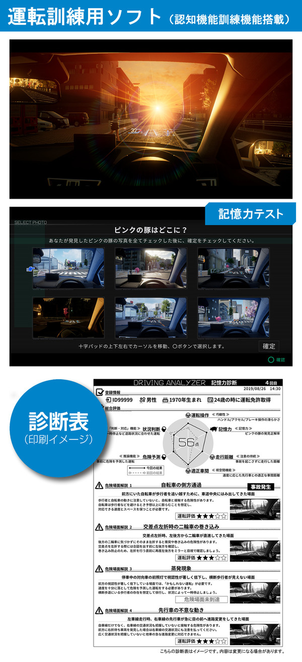 銀髮族專用 日本推模擬駕駛分析