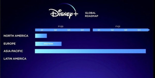 Disney+ 首日吸 1000 萬用戶登記！香港或要等至 2021 年才能收看 