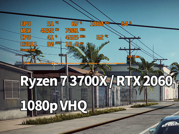 RTX 2060．RX 5700 極速快感：熱焰【效能分析】