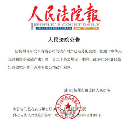 首款「水氫汽車」夢滅  青年汽車入紙申請破產