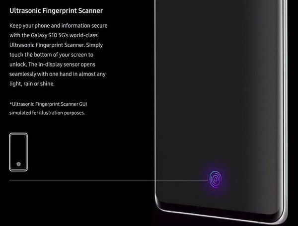 Samsung 擬棄用超聲波屏下指紋辨識技術？原因︰準確度太低