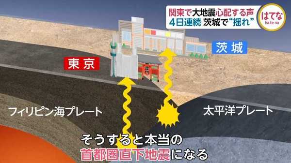 關東地震不斷一周 16 次！專家：東京或發生 6 級以上大地震