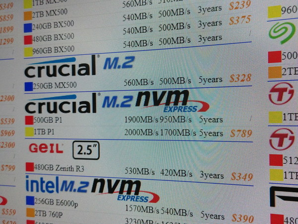 3000MB/s 高速型號大平賣！  NVMe SSD 最新市況直擊