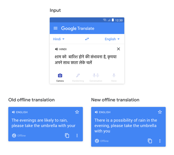 【遊日必備】Google Translate 提升離線翻譯效果 可增 20％ 準確度