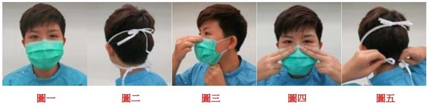 【武漢肺炎】衛生署佩戴口罩指引 正確使用才有效預防呼吸系統疾病（有片睇）