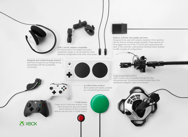 Xbox無障礙控制器抵港 發崛STEM新用途