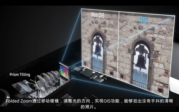 Samsung Galaxy S20 Ultra 將搭配 5x 焦距潛望鏡