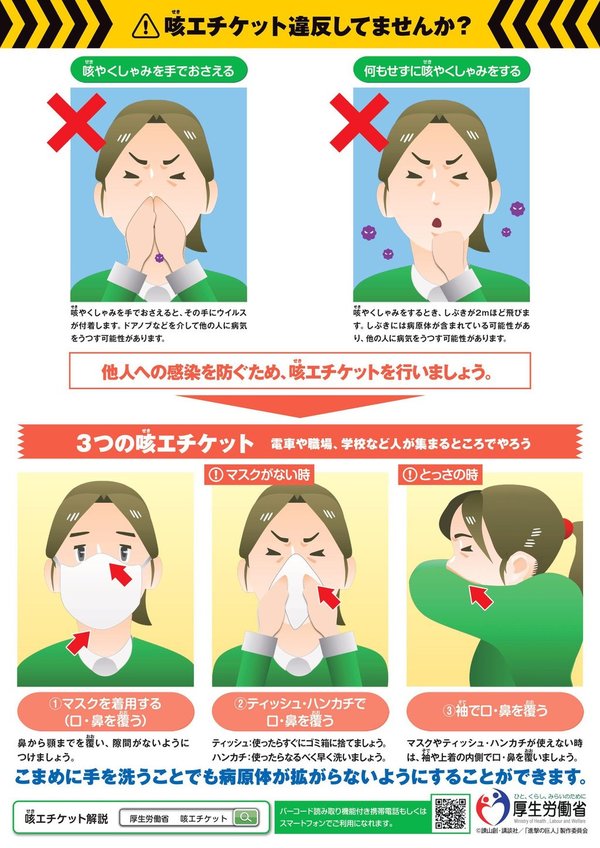 進擊的流感／冠狀病毒 日本厚生勞動省文宣