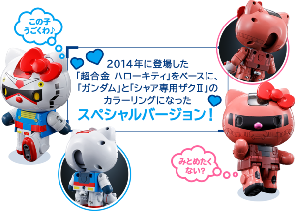 超合金玩具 高達 x Hello Kitty