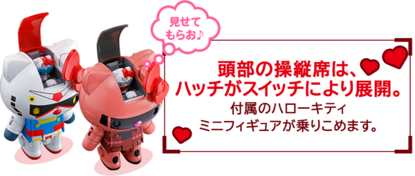 超合金玩具 高達 x Hello Kitty