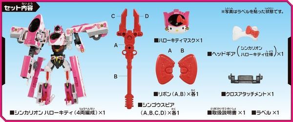 新幹線戰士Hello Kitty 變形玩具3月發售