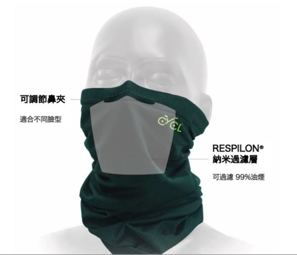 【網購口罩】英國可重用 VFE99.9％ 四層納米纖維口罩  圍巾式設計功效超越一般 3 層醫學口罩？