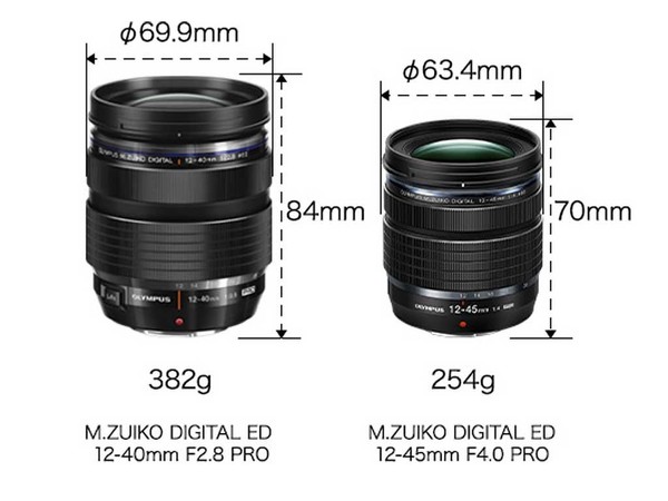 Olympus 12-45mm F4.0 PRO    超輕盈專業級鏡頭