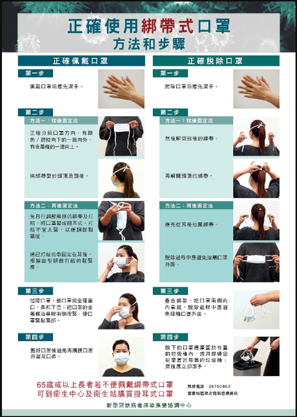 【新冠肺炎】澳門推出第三輪保障口罩供應計劃  今起出售綁帶式口罩