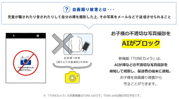 日本公司發布防拍裸照手機！定位入門級別