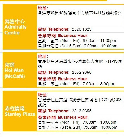 【附各分店營業詳情】麥當勞縮短營業時間！部份分店提早至 6pm 關門