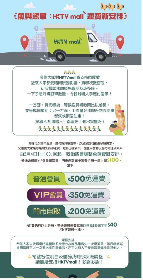 HKTVmall 免運費金額回復正常  物流壓力稍微舒緩