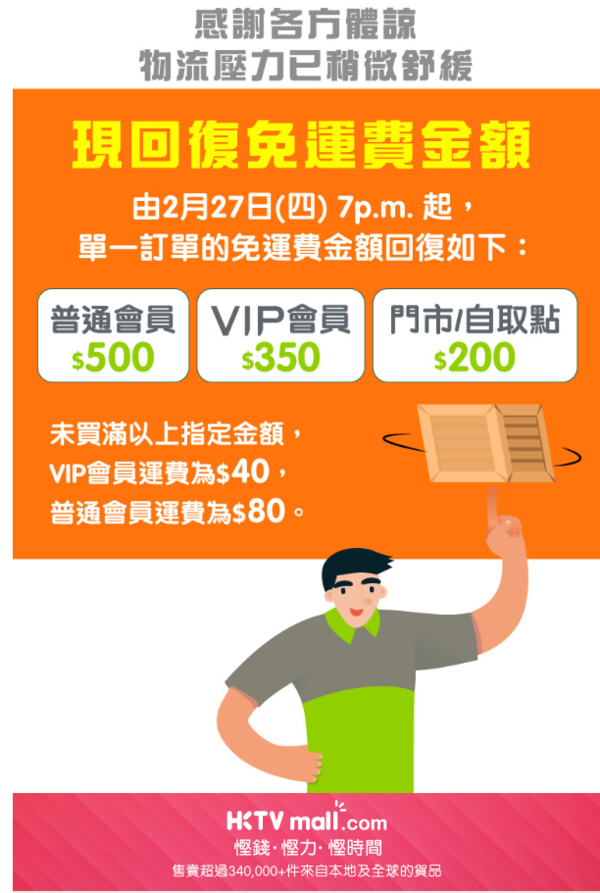 HKTVmall 免運費金額回復正常  物流壓力稍微舒緩