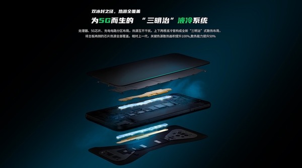 5G 電競手機黑鯊 3 系列發佈 頂級遊戲性能配超快速充電