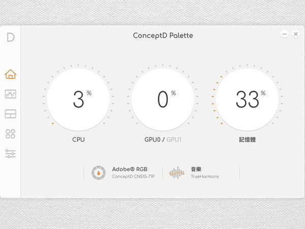 創作者專機 Acer ConceptD 5 Pro    專業色彩認證