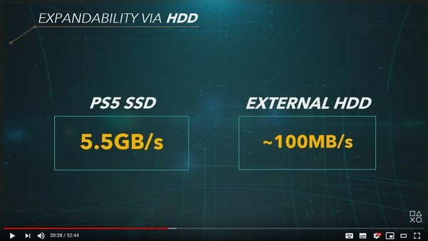極速SSD‧音效引擎 PlayStation 5系統特點公開