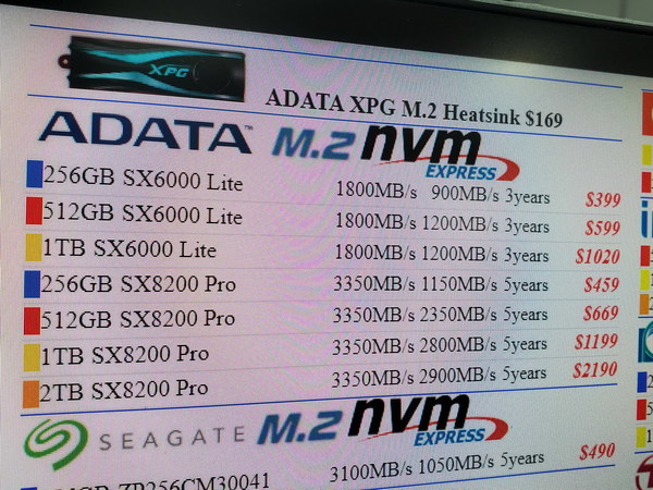 平霸升價兩成！  NVMe SSD 腦場尋筍貨