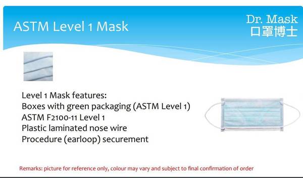 【附訂購連結】Dr. Mask 打造口罩社會企業 口罩訂購售價為 ＄120 盒／50 個 5 月發貨