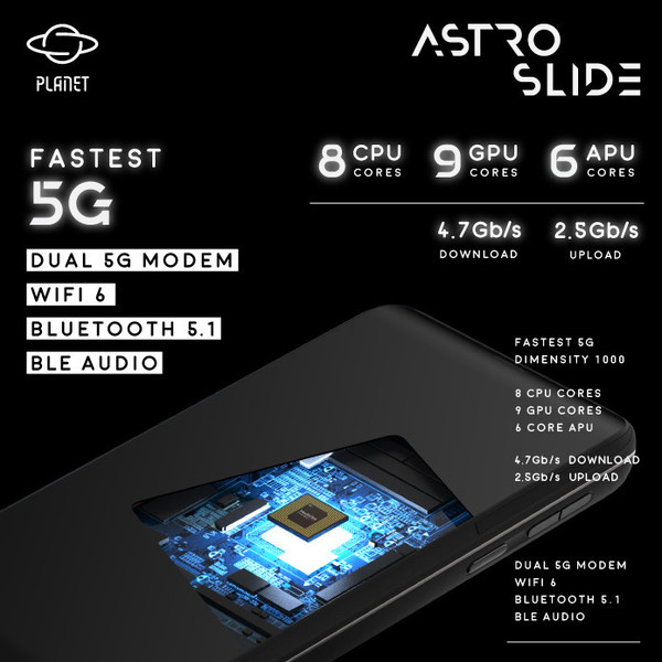 英國公司再眾籌生產 Astro Slide 5G 手機！預定明年 3 月出貨