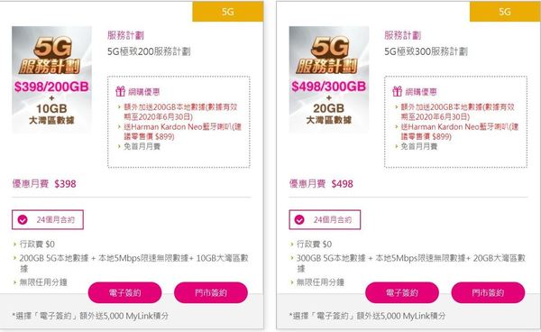 CMHK 網店 5G 計劃更著數！免首月月費‧再送 200GB 5G 數據！