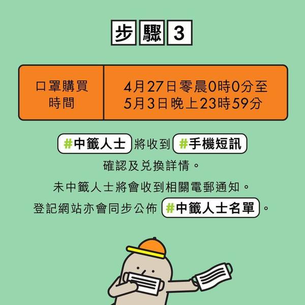 HKTVmall 口罩開賣 FAQ 一文看清「王維基口罩」登記抽籤詳情（附登記連結）