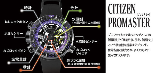 EVA x CITIZEN手錶 PROMASTER初号機特別版