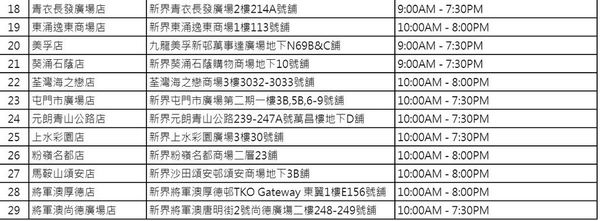 【口罩售賣】華潤堂限定抗疫套裝＄180 有 50 個口罩＋抗疫用品