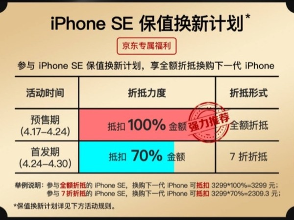 京東將推 iPhone SE「不貶值」計劃 購買價將全數 Trade in 新 iPhone