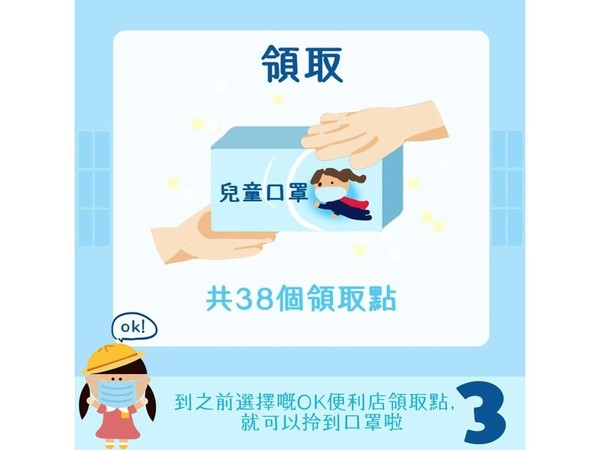 【口罩抽籤 FAQ】UNICEF HK 免費派發兒童口罩  中籤者可得 1 盒中童款或幼童款口罩