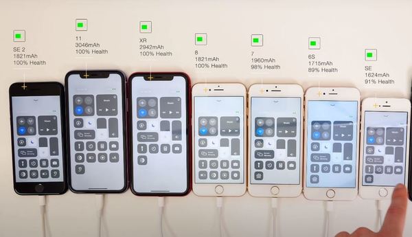 iPhone SE 二代續航力出色！實測完勝 iPhone 8！【有片】