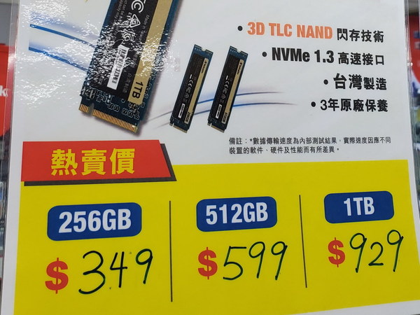 1TB 低見＄850 有找！  NVMe SSD 售價調頭向下